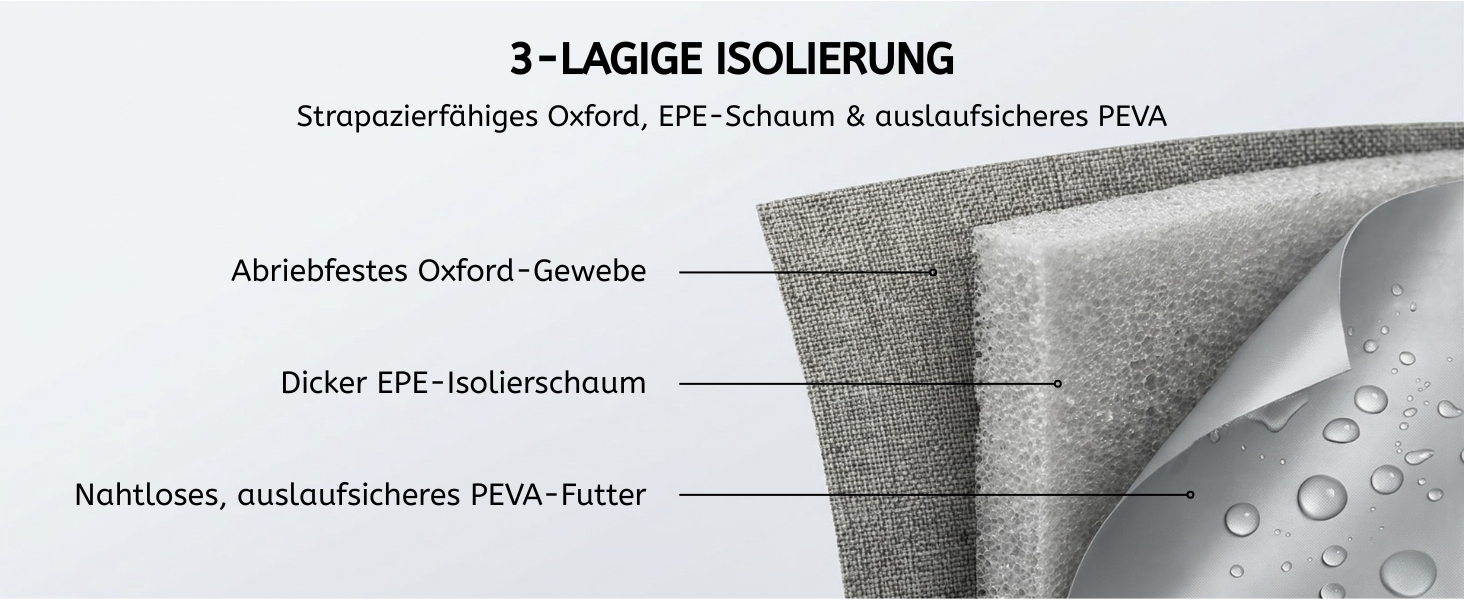 Термосумка JANSBEN для 12 банок: компактна, ізольована, з 6 відділеннями для пікніка, роботи та авто (сіра)