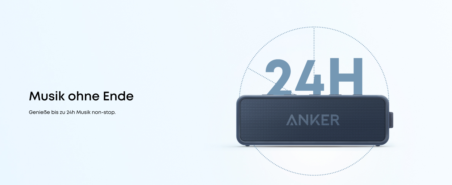 Anker SoundCore 2 Bluetooth колонка, 24 год, IPX7, мікрофон, темно-синій