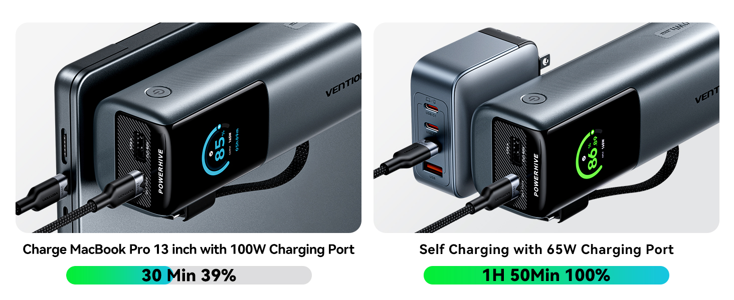 Power Bank VENTION 20000mAh 165W з дисплеєм та Emoji, інтегрований кабель USB-C, 2×100W USB-C + USB-A. Сумісний з MacBook Pro, iPad, Dell/HP, iPhone, Galaxy