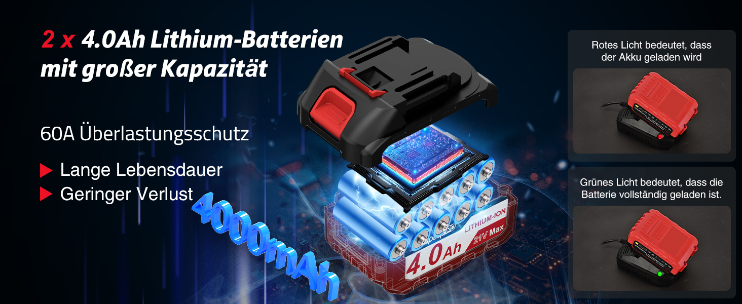 Акумуляторний дриль-шуруповерт SundpeyPRO 21V з перфоратором, 120 Нм, безщітковий двигун, комплект з 2 x 4000mAh акумуляторами, 20+3 ступені крутного моменту, LED-підсвітка