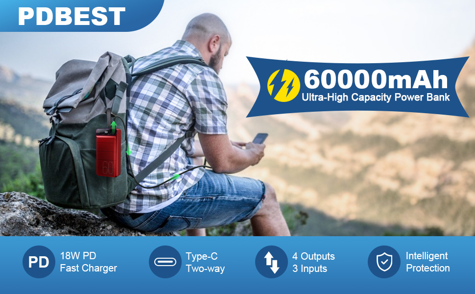 Powerbank 60000mAh з LED-дисплеєм, 22.5W PD, 4 виходи та 3 входи, сумісний з iPhone, Android та іншими пристроями (червоний)