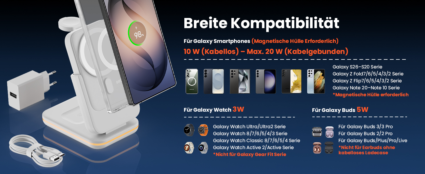 GEEKERA 3-в-1 Магнітна бездротова зарядка Powerbank 5000mAh: для iPhone 17/16/15/12, Apple Watch, AirPods, Samsung Galaxy (Білий)