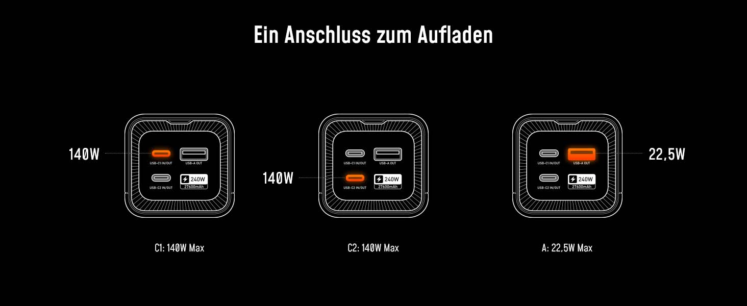 Power Bank AOHI 240W для ноутбуків 27600mAh (99.3Wh) з підтримкою PD 3.1. Ідеально для MacBook Pro, iPad Pro, iPhone, Galaxy, Steam Deck. Сірий колір.