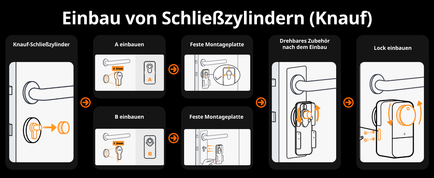 Розумний замок SwitchBot WALN Smart Lock Pro для вхідних дверей, електронний дверний замок з керуванням через додаток, підтримка Matter, Alexa, Google, швидке встановлення