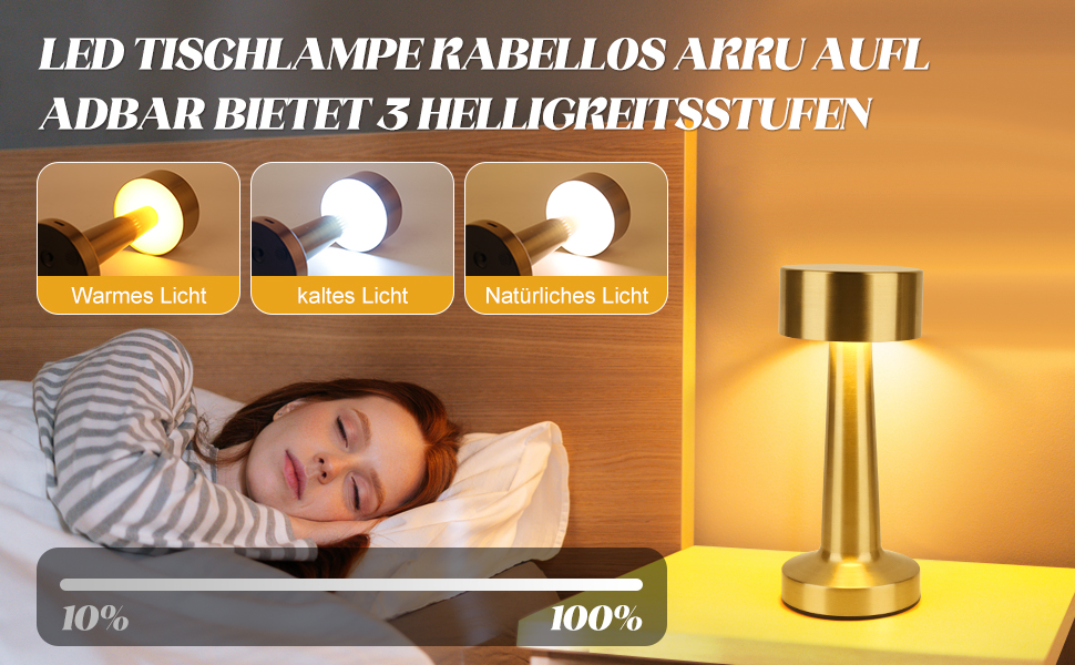 LED торшер настільний бездротовий, 2 шт. з сенсорним керуванням, 3 режими, 2000mAh, тепле світло для спальні та нічного столика