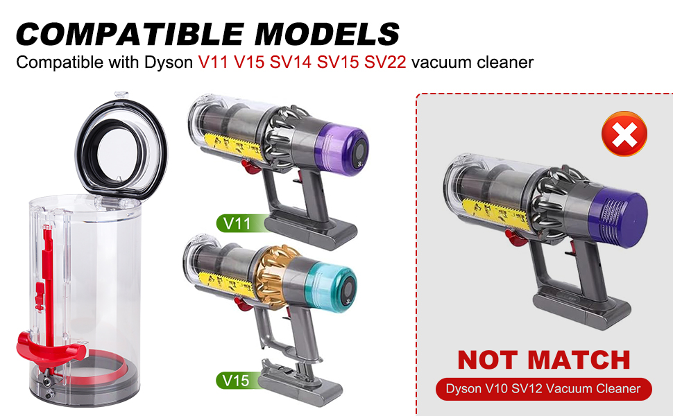 Контейнер для пилу Sgizoku для пилососів Dyson Animal/Absolute (V11-v15), замінна частина, аксесуар, 969509-01