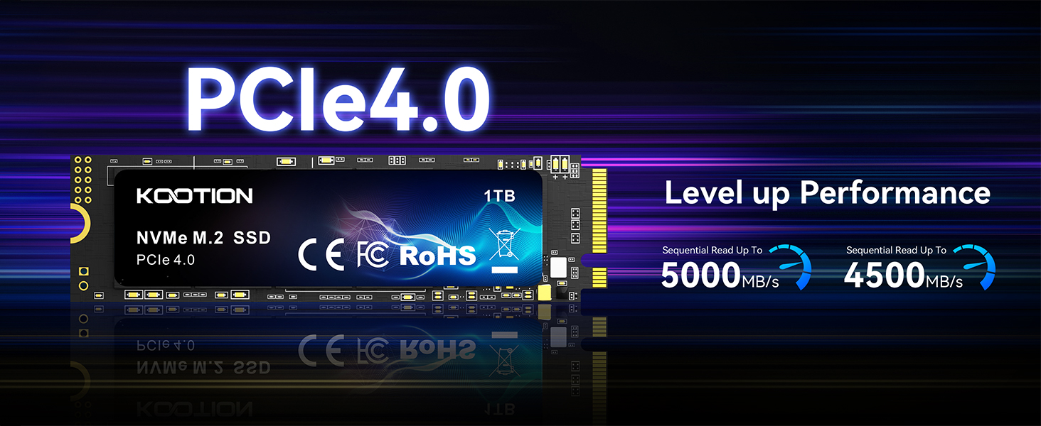 SSD KOOtion 1TB NVMe PCIe 4.0: Швидкий SSD для PS5, ігор та відеомонтажу