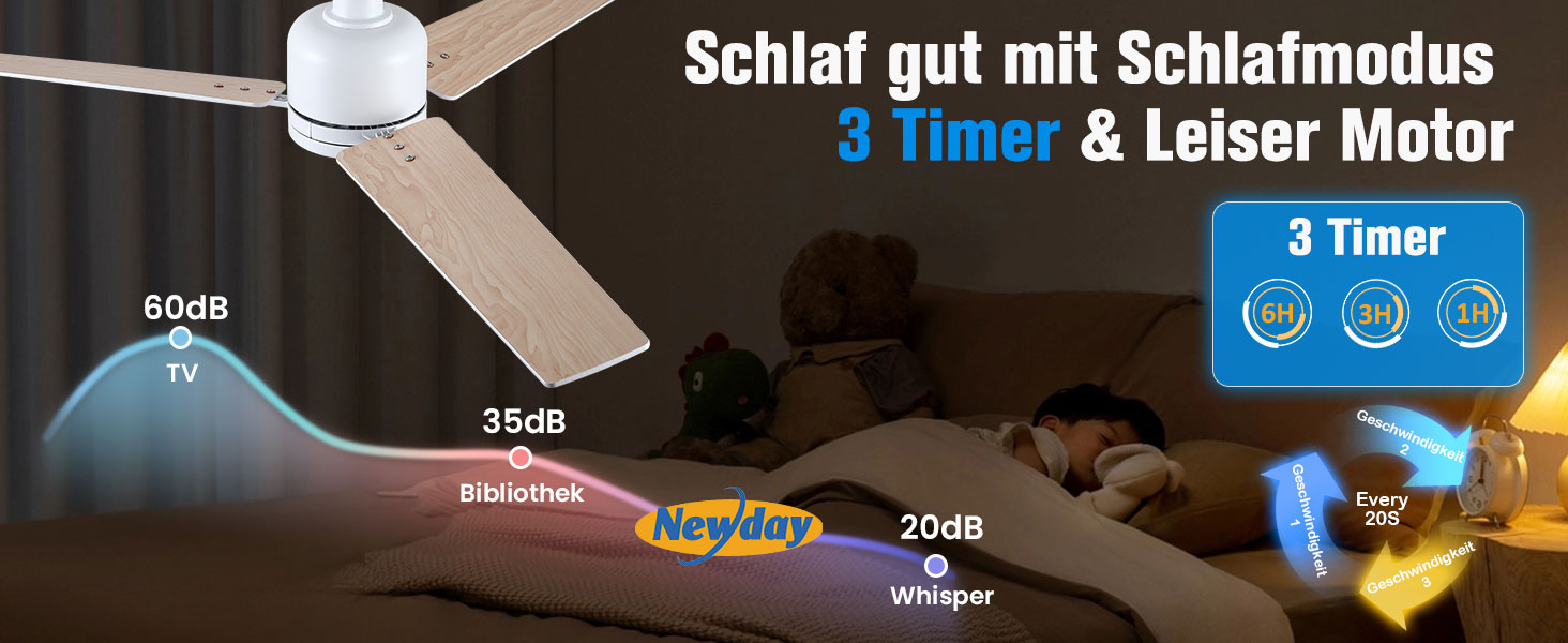 Стеля вентилятор Newday 122см з підсвічуванням та пультом керування, тихий, DC мотор, реверс для спальні/вітальні (білий, дерево)