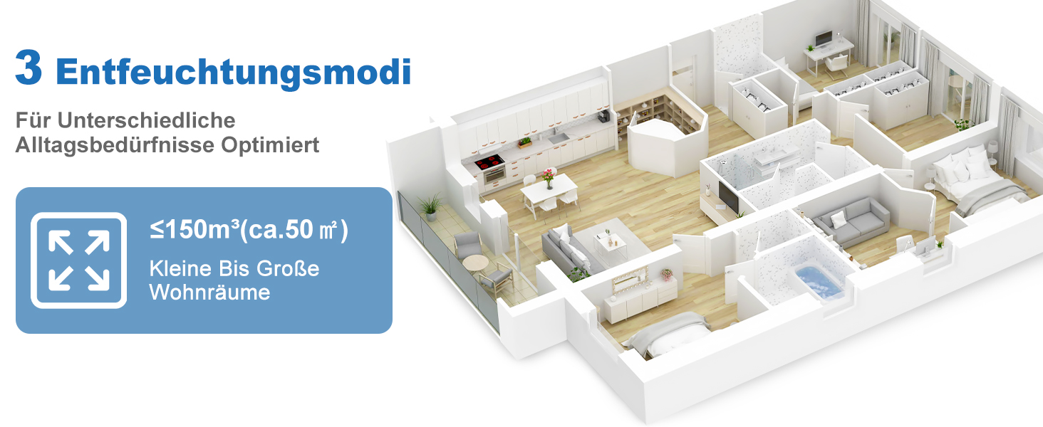 Електричний осушувач повітря 9л/24г, тихий, з дитячим замком та захистом від переливу, автоматичний перезапуск, для спальні, ванної, підвалу та пральні