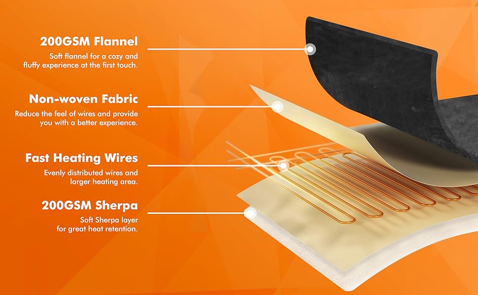 Електрична ковдра Qieryun з автовимкненням, 180x200 см, 10 режимів нагріву, таймер, захист від перегріву, фланель, для дому та офісу, темно-сіра