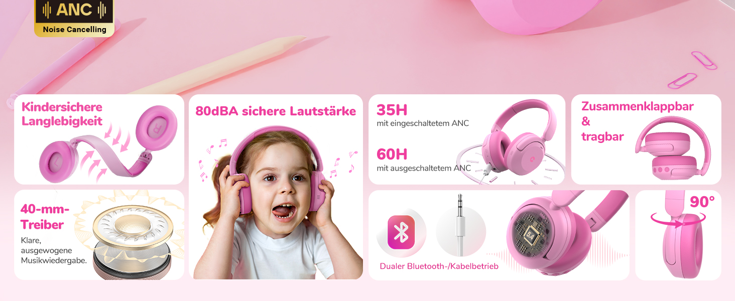 iClever Бездротові навушники з шумозаглушенням для дітей Bluetooth, 60 годин роботи, 80дБ безпечний рівень гучності, зручна посадка, Bluetooth 5.4, AUX кабель для подорожей, білий, зелений, рожевий (C Рожевий)