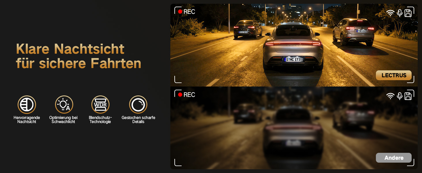 3-канальний автомобільний відеореєстратор 4K (передній, задній, салонний), 170° широкий кут, нічна зйомка, паркування 24/7, G-сенсор, WiFi 5.8 ГГц, SD-карта 64ГБ, чорний