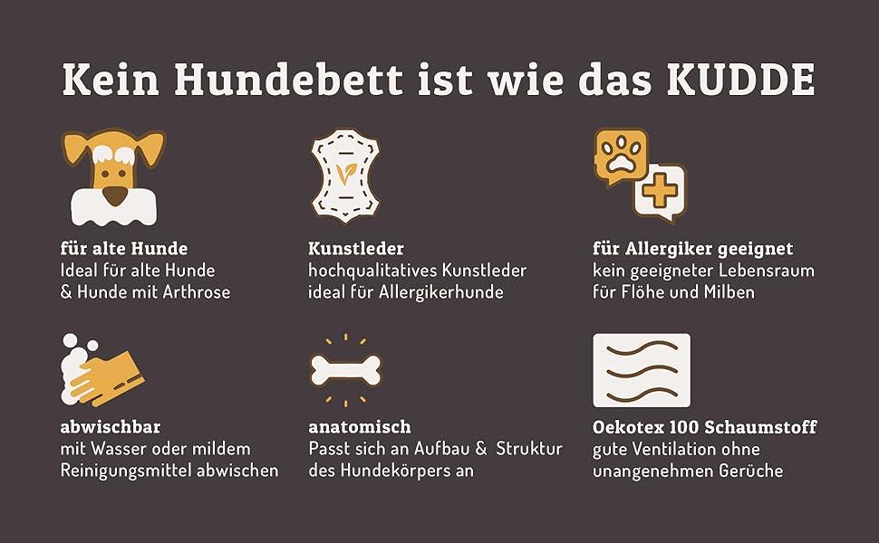 Ортопедичне ліжко для собак SABRO KUDDE Martin Rütter – Штучне шкіряне, миється, водовідштовхувальне, ергономічне, преміум аксесуар для маленьких собак, кремовий колір