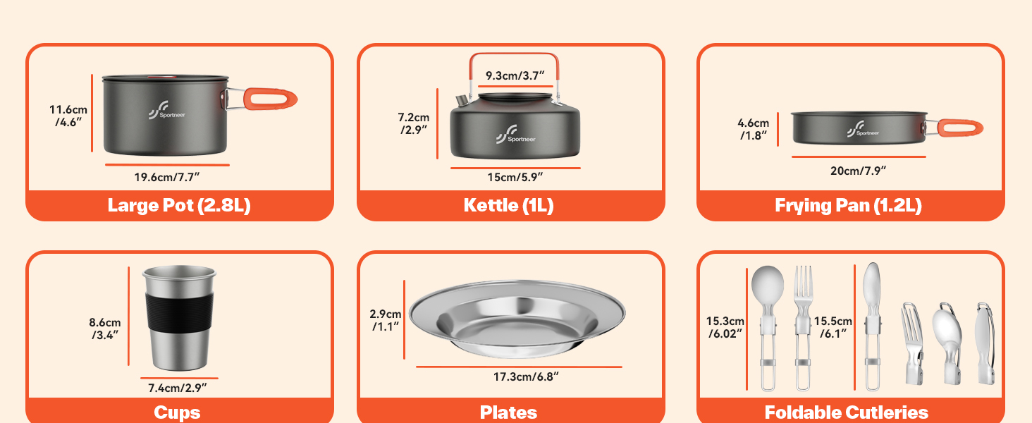 Набір посуду для кемпінгу на 2 особи: каструля, сковорода, чайник, тарілки, чашки, столові прибори (Löffel, Gabeln)