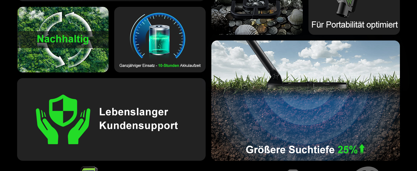 Металошукач професійний для дорослих - акумуляторний, з лопатою, рюкзаком, навушниками, піпоінтером, складна конструкція, водонепроникна котушка, синій/зелений