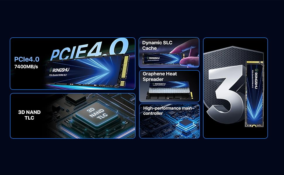 SSD 1TB NVMe PCIe 4.0 M.2 2280 для ігор та комп'ютера, швидкість до 7400 МБ/с, 3D NAND TLC, внутрішній накопичувач