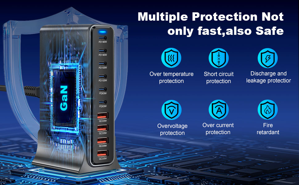 Зарядний пристрій GaN III USB C 730W, 10 портів (6x USB-C, 4x USB-A), PD 140W/100W/65W/30W для MacBook, iPhone, iPad, Samsung Galaxy - Швидка зарядка