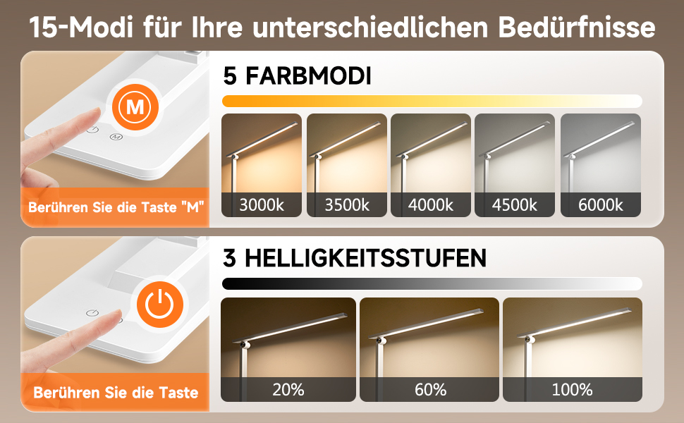 LED настільна лампа для письмового столу з 15 режимами денного світла, 1000LM, регульована яскравість, для дому та офісу
