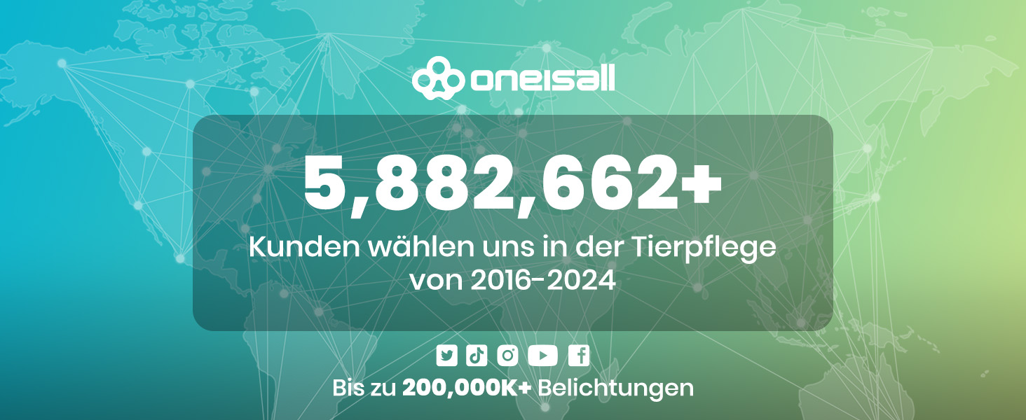 Машина для стрижки собак та котів oneisall 4-в-1 з LED-підсвічуванням, 2025, триммер для лап та точилка для кігтів, акумулятор 2000mAh