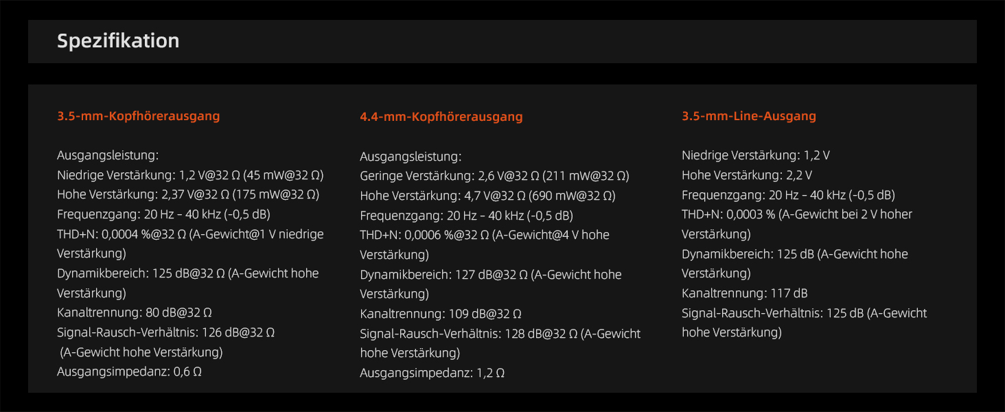 Shanling H0 - Портативний ЦАП/підсилювач, для ПК, ноутбуків, геймінгу, без акумулятора, 32-біт/768kHz DSD256, 3.5mm/4.4mm виходи