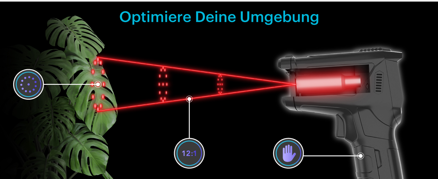 AC Infinity VPD-Thermometer: Вимірювач клімату для теплиць, шатрів, тераріумів, з інфрачервоним датчиком та калібруванням