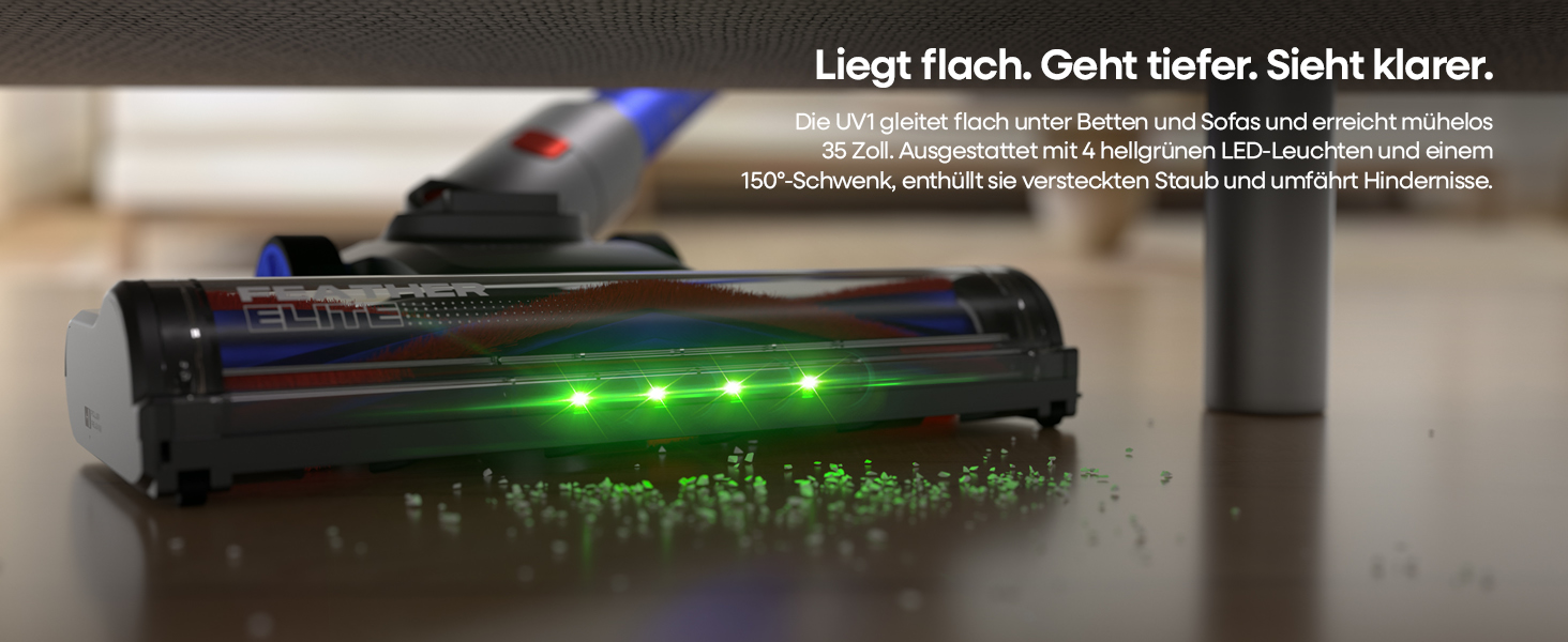 UNINELL HOME Бездротовий акумуляторний пилосос 45000Pa/450W/60Min з LED-дисплеєм, антизаплутана щітка, тихий, для килима, твердих поверхонь та шерсті тварин, блакитний