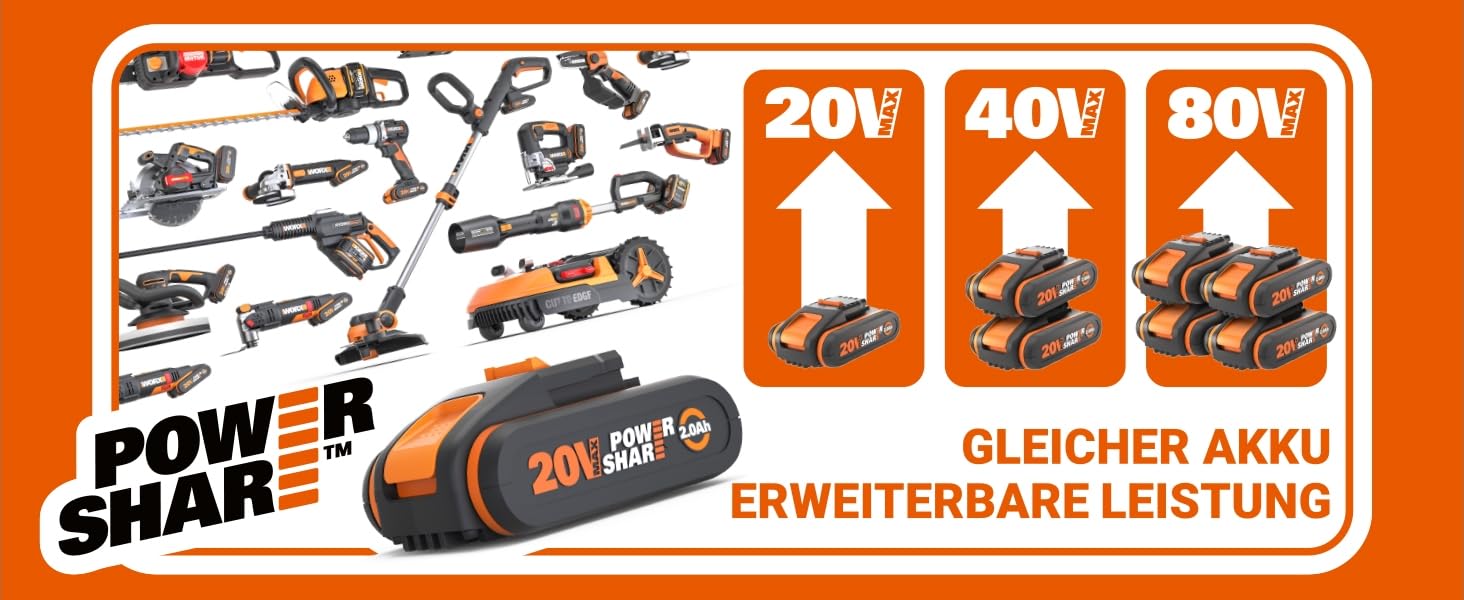 Акумуляторний повітродув та пилосос WORX WG583E.9 40В (2x20В), 2-в-1 для збору та всмоктування листя, мішок 35 л, без акумулятора і зарядного, чорний/помаранчевий
