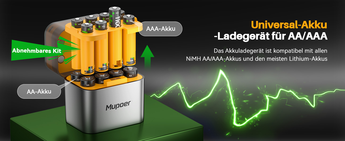 Акумулятори AAA з зарядним пристроєм, 16 шт. - NiMH 1.2V 1100mAh, сумісні з Gigaset, іграшками, раціями, камерами