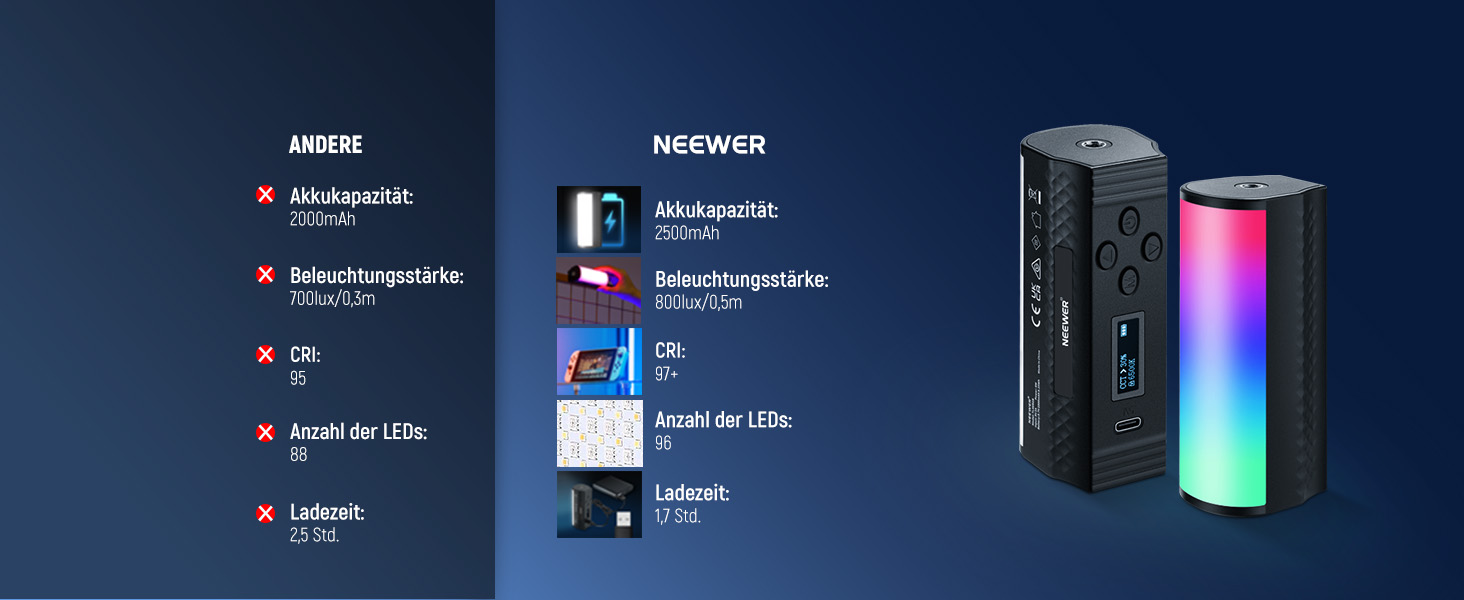 NEEWER світловий стержень з магнітним основанням та штативом, RGB LED відеоліхтар, 2500mAh, 2500-8500K, для фото- та відеозйомки, TL96RGB