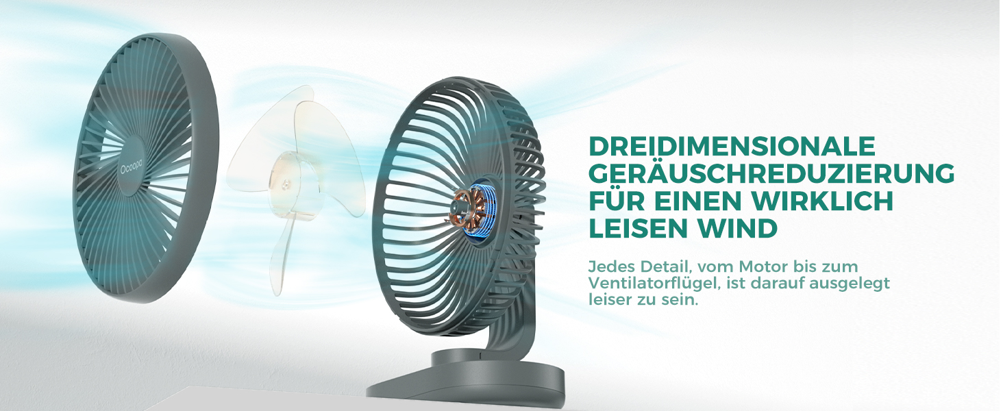 Вентилятор OCOOPA Rotateair: портативний, акумуляторний, 16.5 см, 4 швидкості, тихий (30dB), для дому, офісу, кемпінгу, чорний