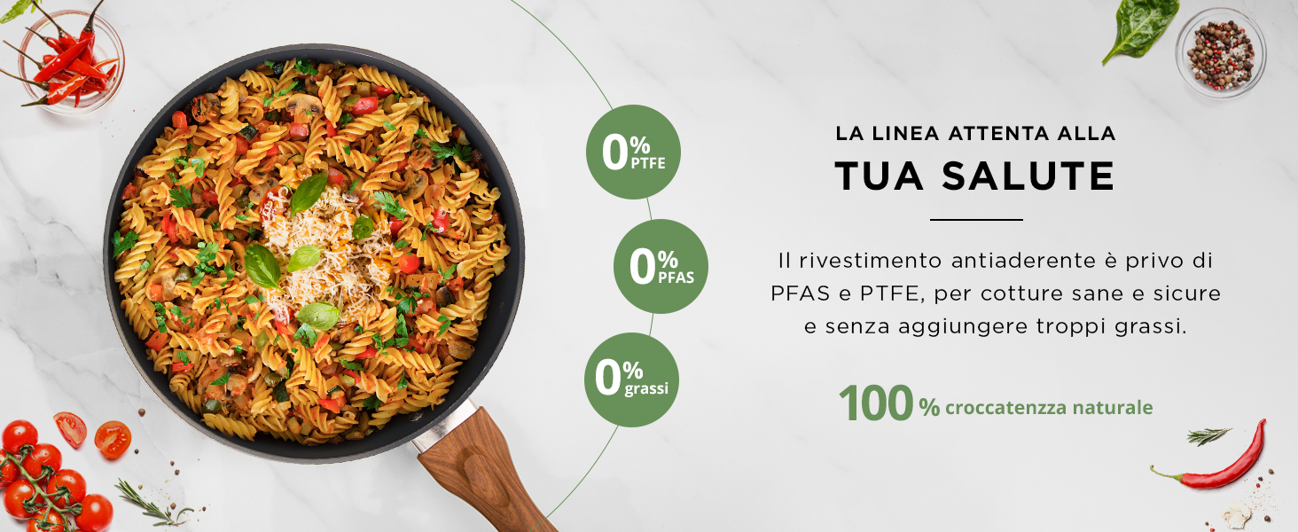 Набір каструль та сковорідок KASANOVA New Ceramic (8 предметів, Petrol) з антипригарним покриттям, індукційне дно, з кришками