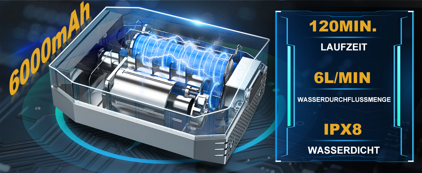 Портативна душова система WADEO для кемпінгу з акумулятором 6000 mAh, LED-підсвічуванням та IPX8 водонепроникністю, 5 режимів тиску. Комплект для відпочинку на природі, подорожей та догляду за тваринами.