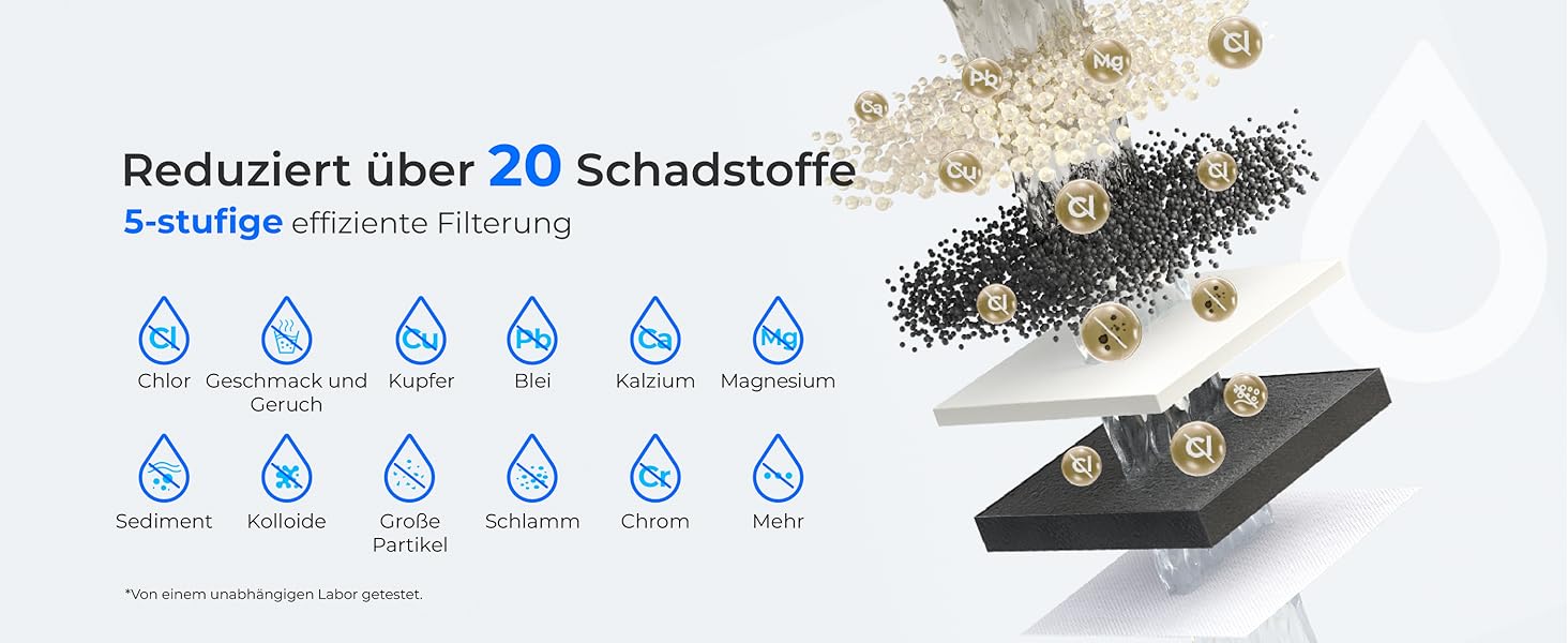 Електричний фільтр-глечик для води Waterdrop FreshTaste, 4 л, зменшує накип, хлор, свинець, мідь, очищає воду, рожевий, для холодильника