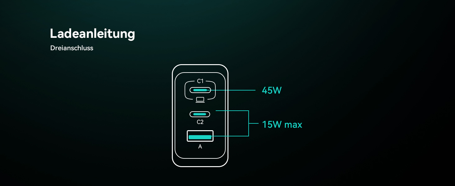 Зарядний пристрій INIU 65W USB-C/USB-A GaN, швидка зарядка для MacBook, iPad, iPhone, Samsung Galaxy, Pixel - Чорний