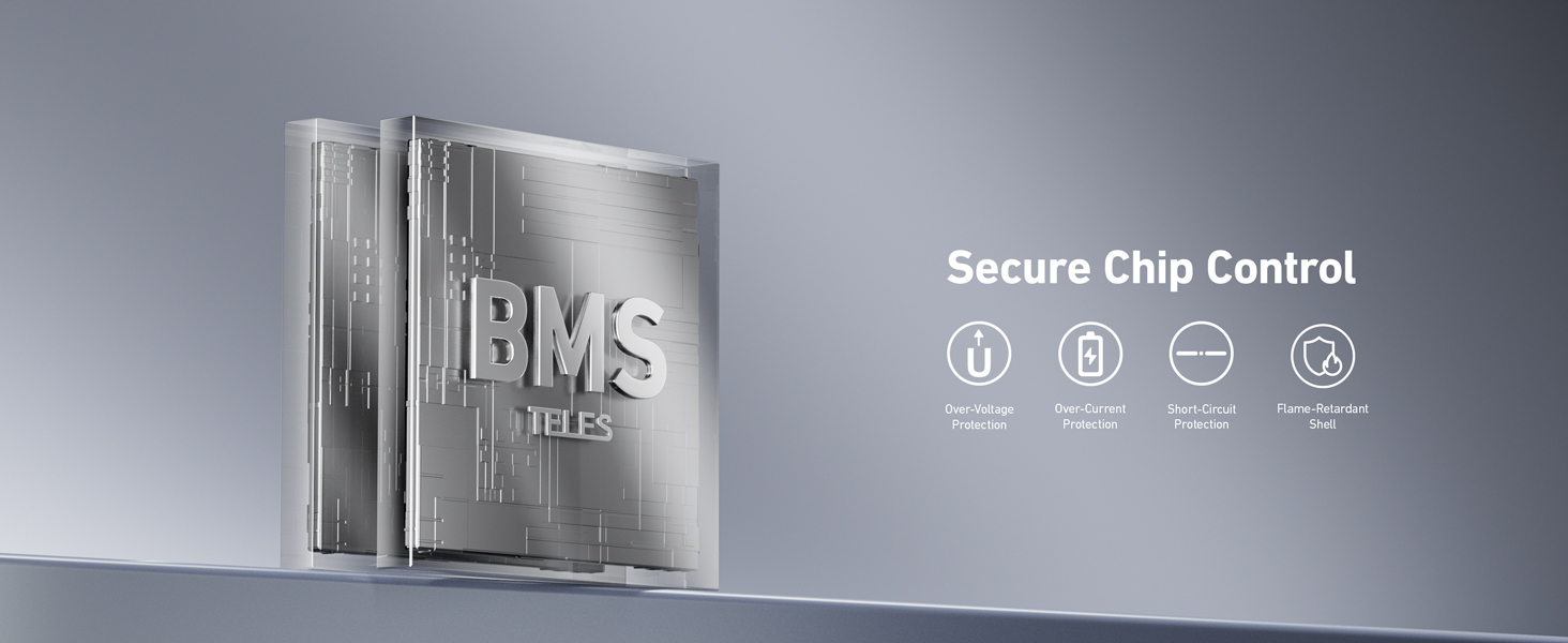 Акумулятори TELESIN 2 шт. з зарядним пристроєм для GoPro Hero 13 Black, сумісні з оригінальними акумуляторами, тризарядний USB-чохол з Type-C кабелем, акумуляторна сумка для Go Pro 13 Black