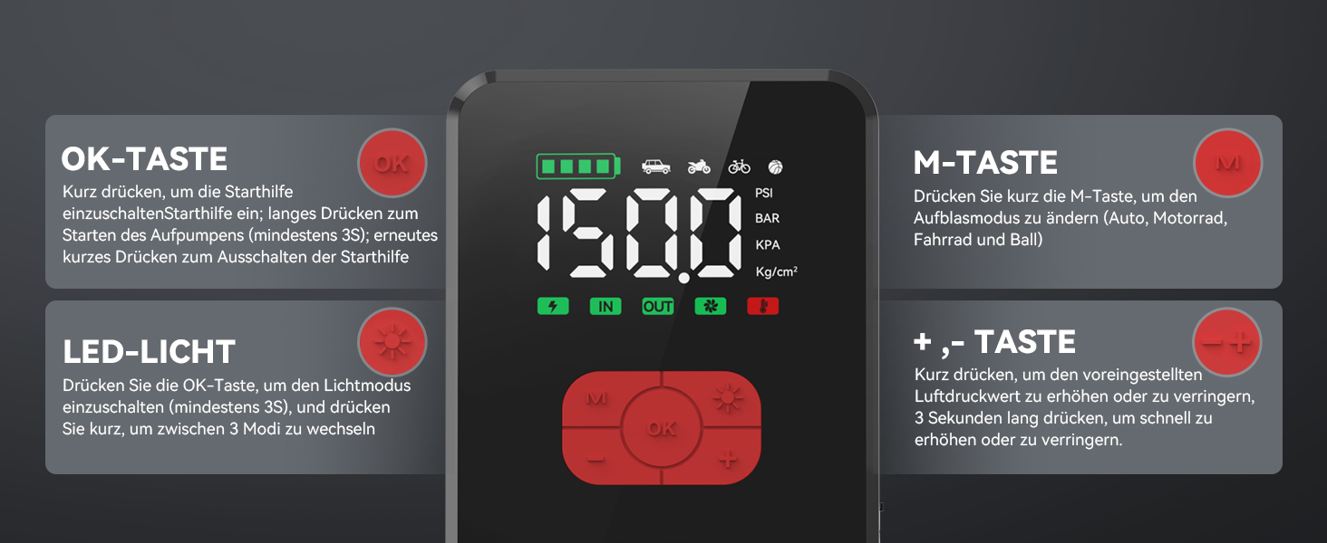 Powerbank Starthilfe 7000A з компресором 150PSI для автомобілів, LED-ліхтарик, 12V