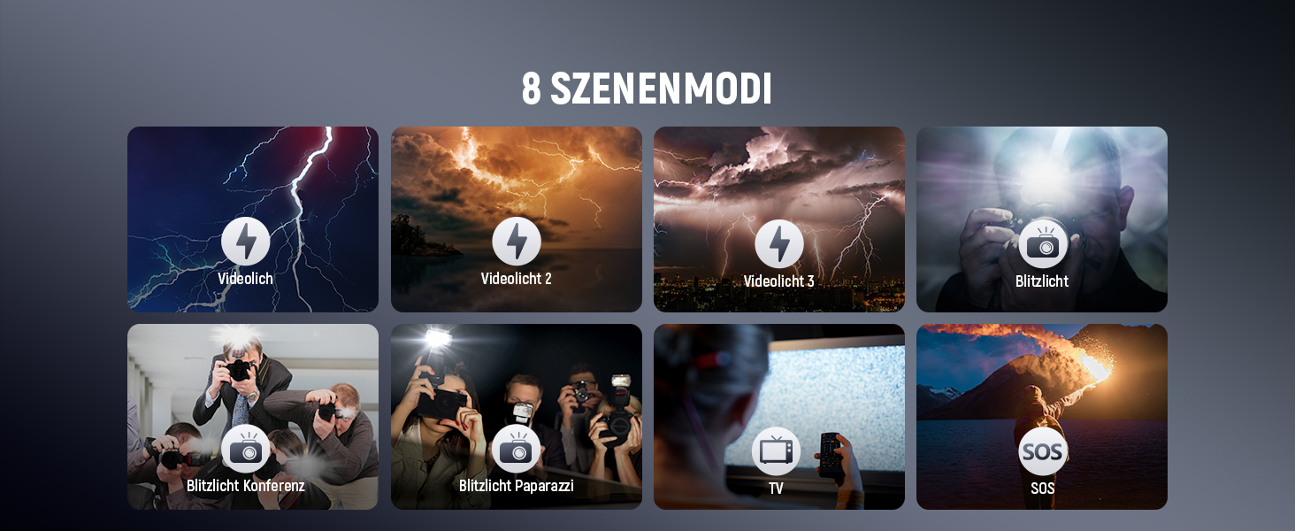 NEEWER NL-36AI RGB LED панель для відеозйомки: 8W, 2700K–7500K, регульоване RGB освітлення, 4000mAh, металева, для DSLR, стрімінгу