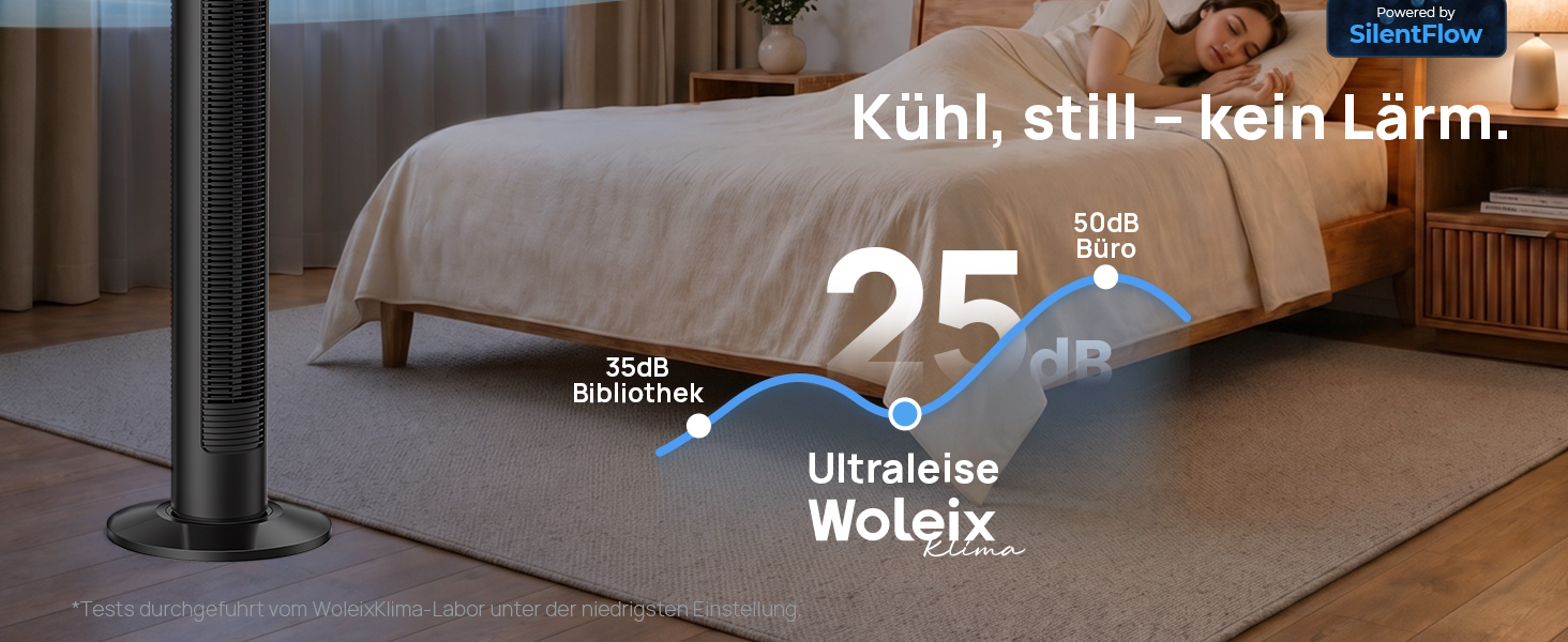 Тихий вежний вентилятор з пультом дистанційного керування 25dB, 40W, 4 режими, 75° осциляція, таймер 12 годин, висота 93 см