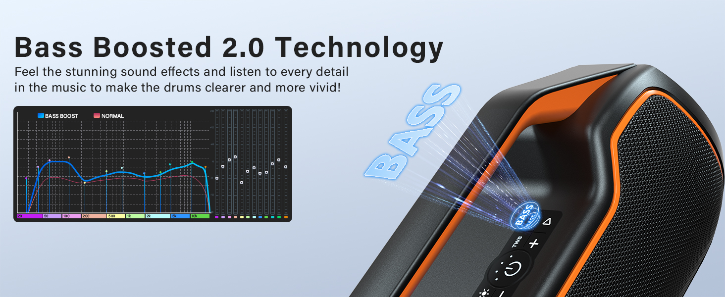 Bluetooth колонка портативна 120W помаранчева з басами, водонепроникна IP65, підтримка DSP/TWS/AUX/TF/BT5.4 для вечірок та пляжу