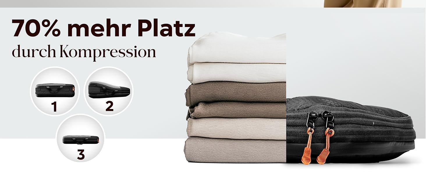 Набір кубиків для пакування з компресією для валізи та рюкзака, 3 шт, Alpine Slate (сірий)