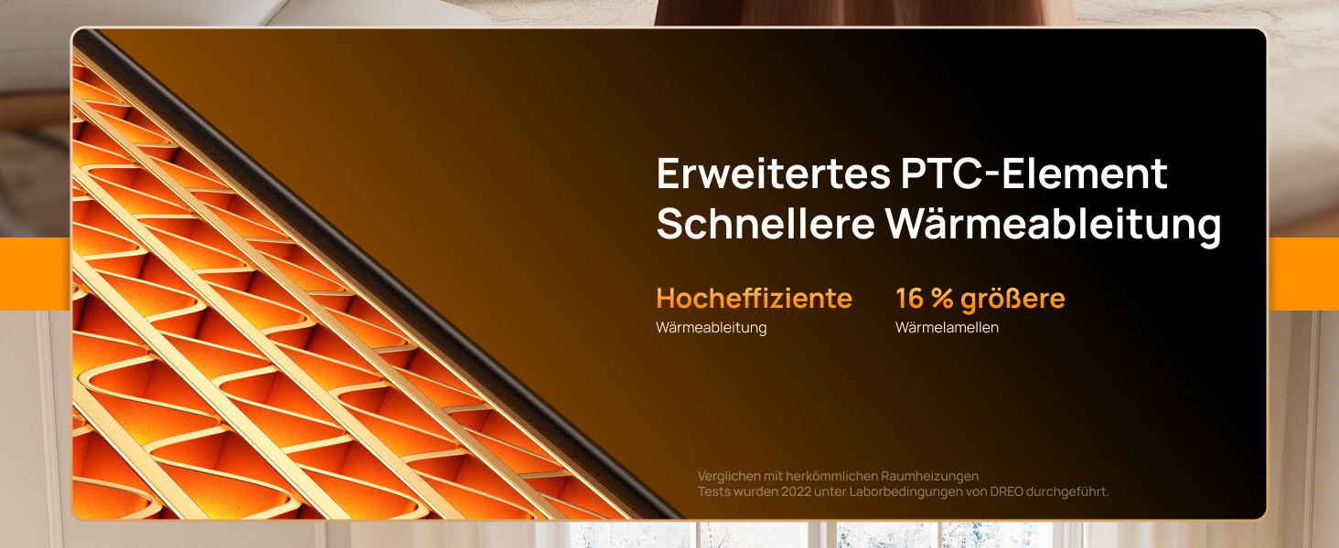 Електрична керамічна теплова гармата DREO 318, 1500 Вт з термостатом, захистом від перегріву та нахилу, таймером та дитячим замком