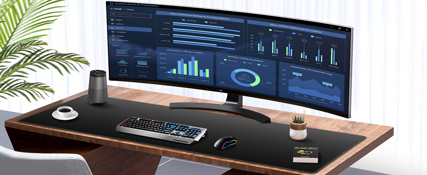 Ігровий килимок для миші Abetcabe Gaming Mousepad XXL, підкладка на стіл 900 x 400 мм, світло-зелений