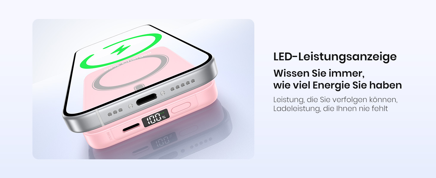Power Bank A ADDTOP 10000mAh з PD 20W, USB-C, бездротова зарядка та LED дисплеєм (Рожевий)