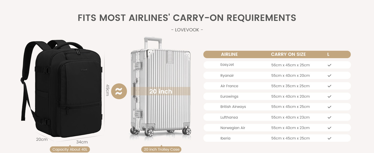 LOVEVOOK Рюкзак для ручної поклажі, 30L, чоловічий, для ноутбука 15.6