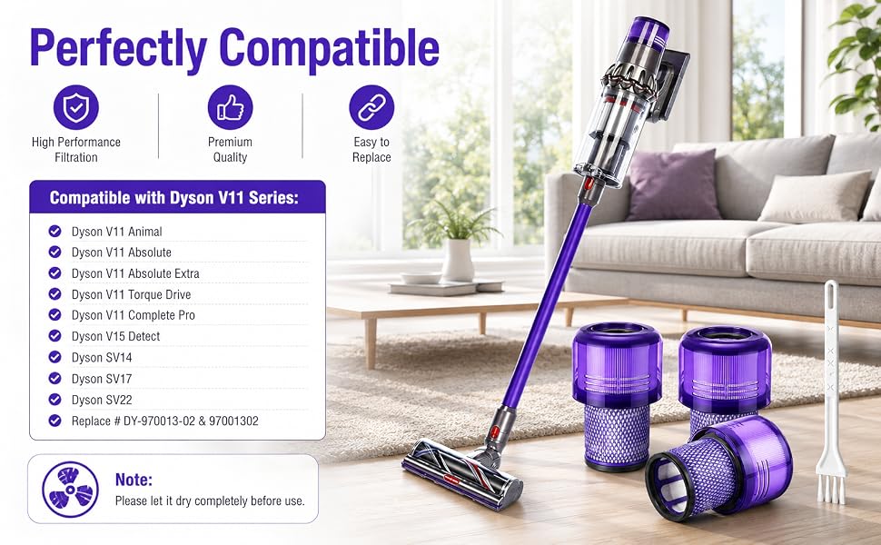 Набір з 3 змінних фільтрів для пилососа Dyson V11, V15 (SV14, SV22), артикул DY970013-01