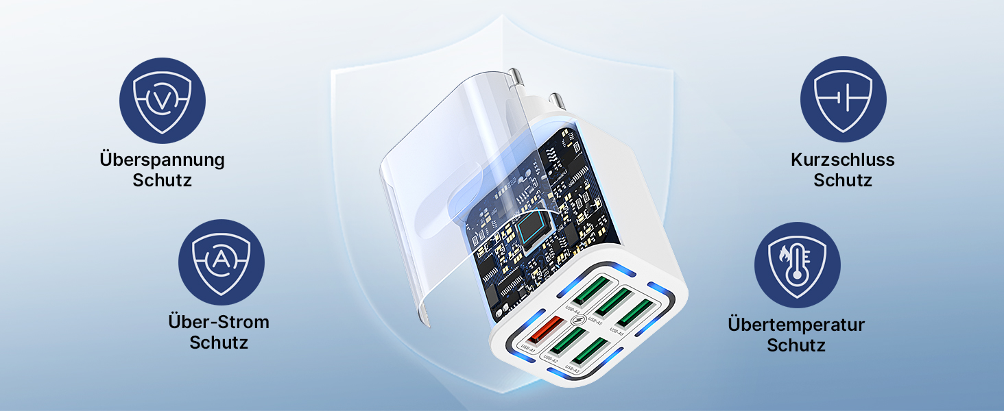 Зарядний пристрій USB 6-портовий, 33W, адаптер з QC 3.0, багатопортовий зарядний пристрій, мережевий адаптер для iPhone 16 15 14 13 12 11 Pro Max, iPad, мобільний телефон, білий