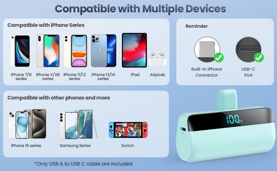 Power Bank Feob Mini 5200mAh 20W PD: Компактний акумулятор з LED-дисплеєм для iPhone та Android (фіолетовий/зелений)