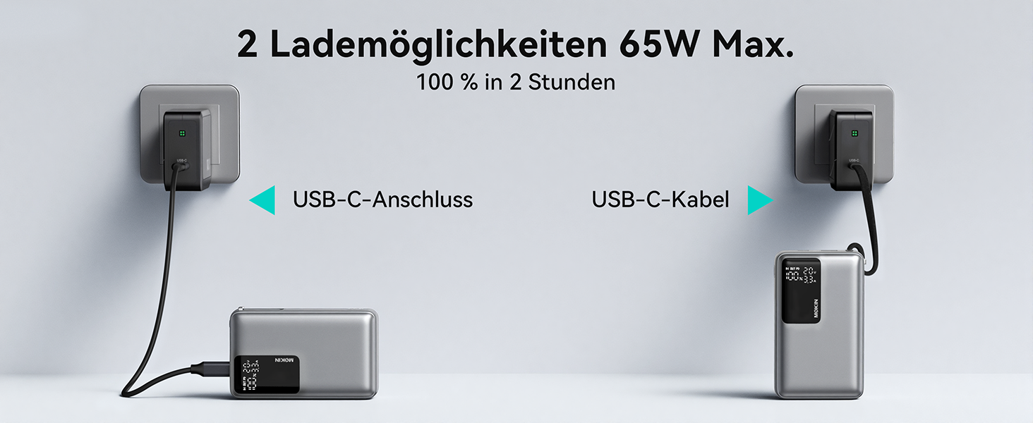 Повербанк 20000mAh 65W з швидкою зарядкою USB-C PD 3.0 та QC 4.0, зовнішній акумулятор з LED-дисплеєм для iPhone 17 16 15 14, Samsung Galaxy S25 S24, для подорожей та кемпінгу
