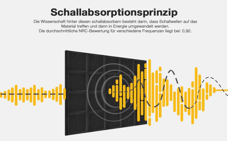 Акустичні панелі Fstop Labs для звукоізоляції, 3D шумопоглинаючий піропористий поролон (гриби), 12 шт, 30 x 30 x 5 см, чорний — для студії, офісу та дому