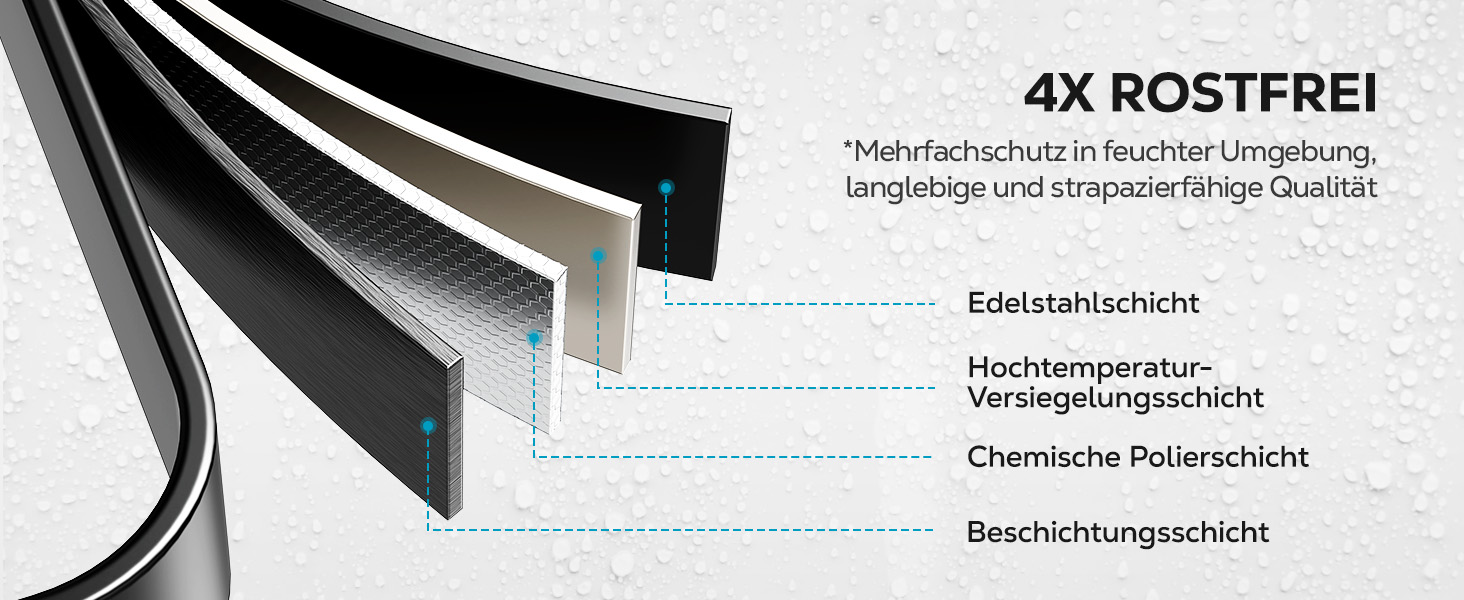Підставка для мила на 2 рівні від Nieifi з водовідведенням, нержавіюча сталь, без свердління для душової кабіни, чорна